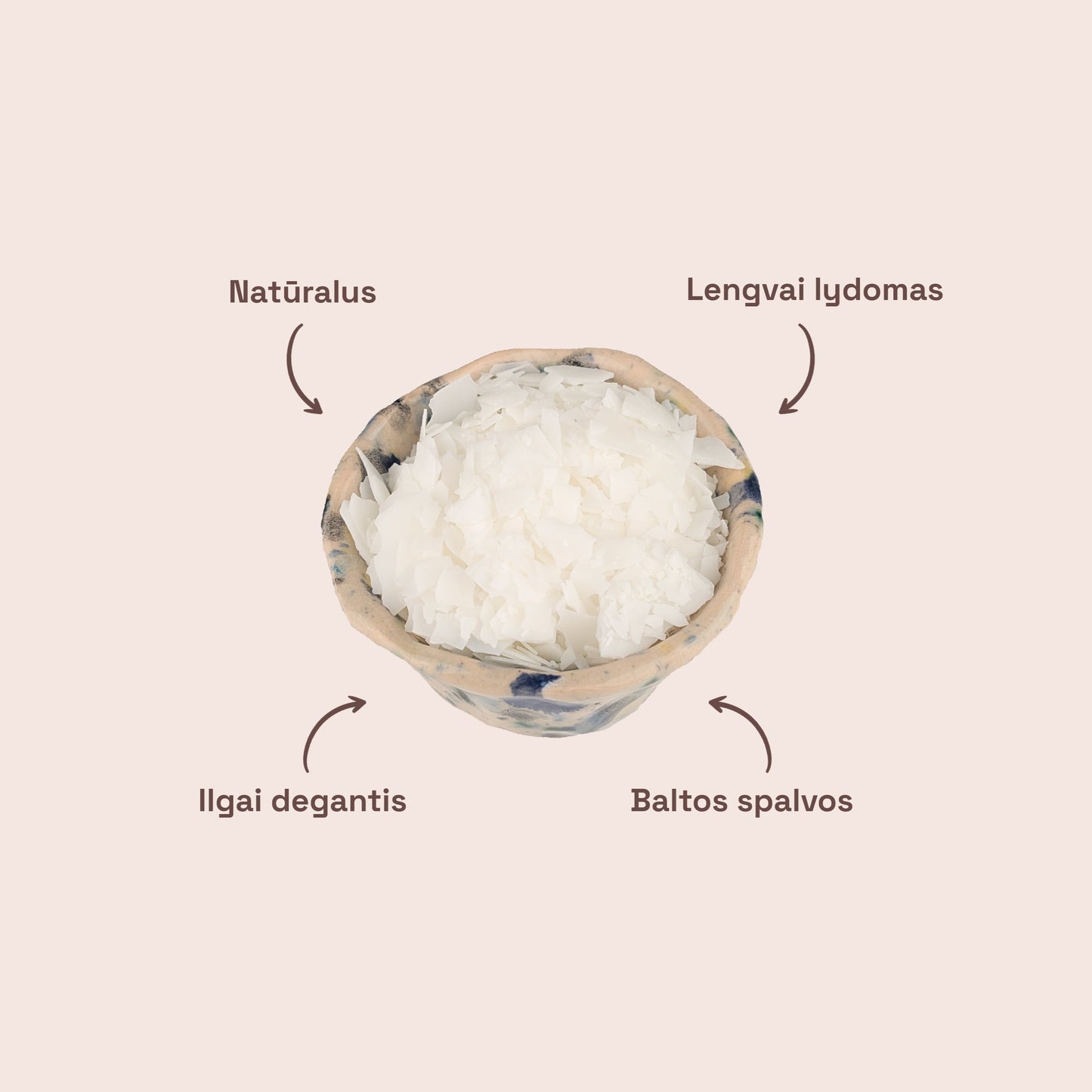 Sojų vaško papildymas