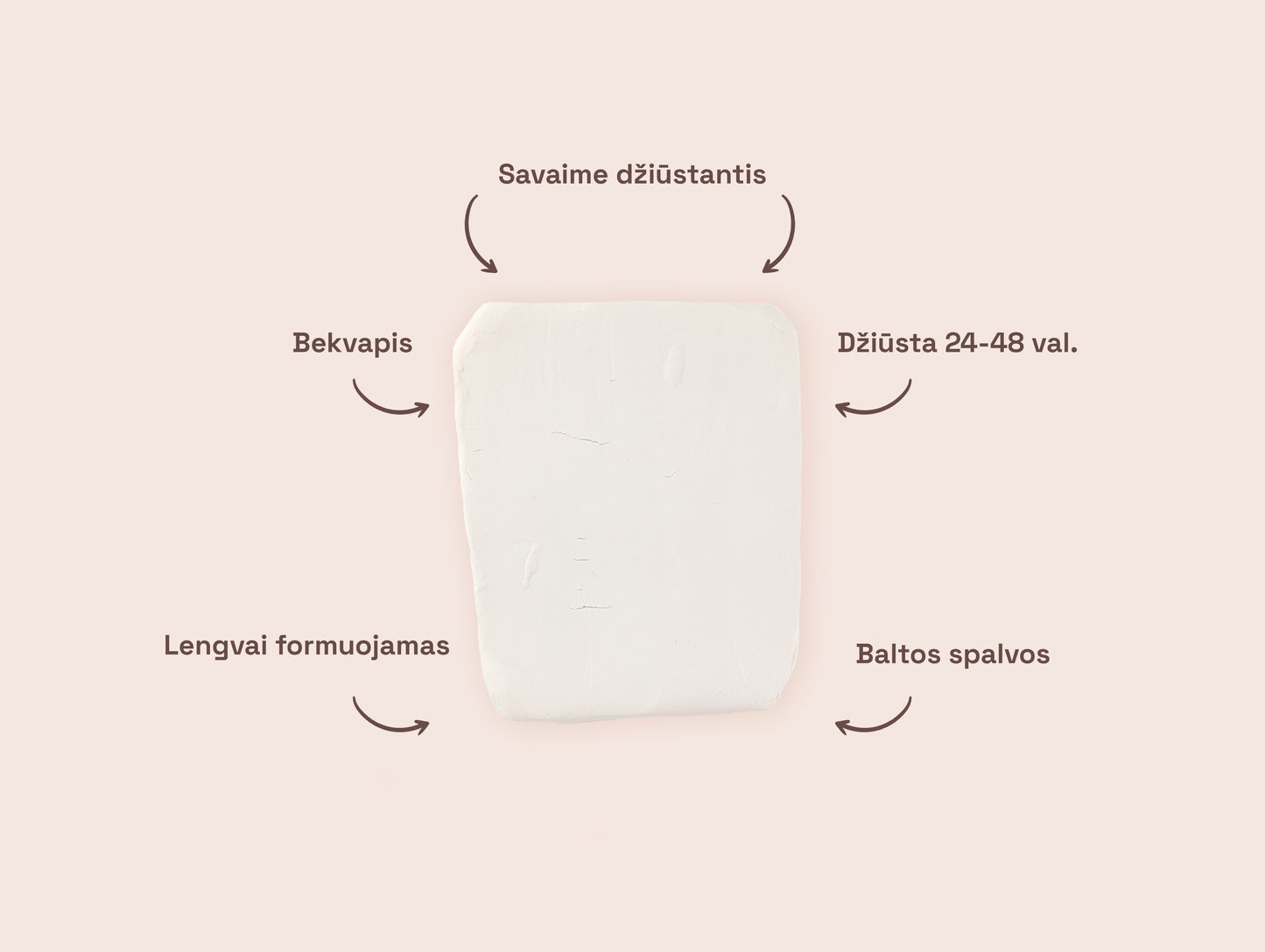 Ore savaime džiūstantis molis formuojamas kuriant dekoracijas, bekvapis, aukštos kokybės iš Europos. Tinkamas kurybiniams rinkiniams, pasidayk pats, terapijai.