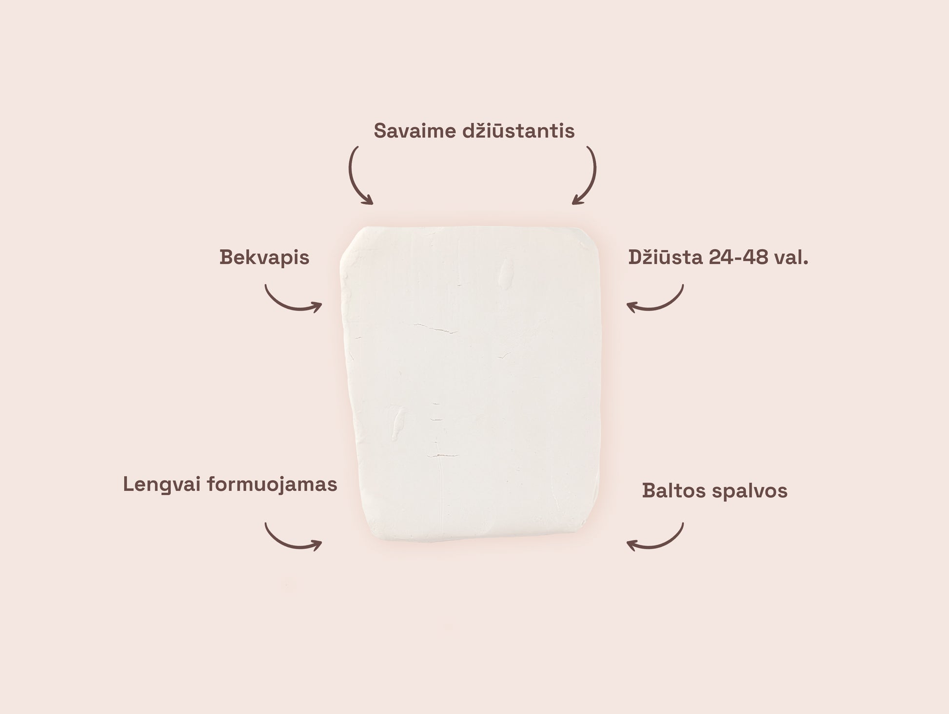 Ore savaime džiūstantis molis formuojamas kuriant dekoracijas, bekvapis, aukštos kokybės iš Europos. Tinkamas kurybiniams rinkiniams, pasidayk pats, terapijai.