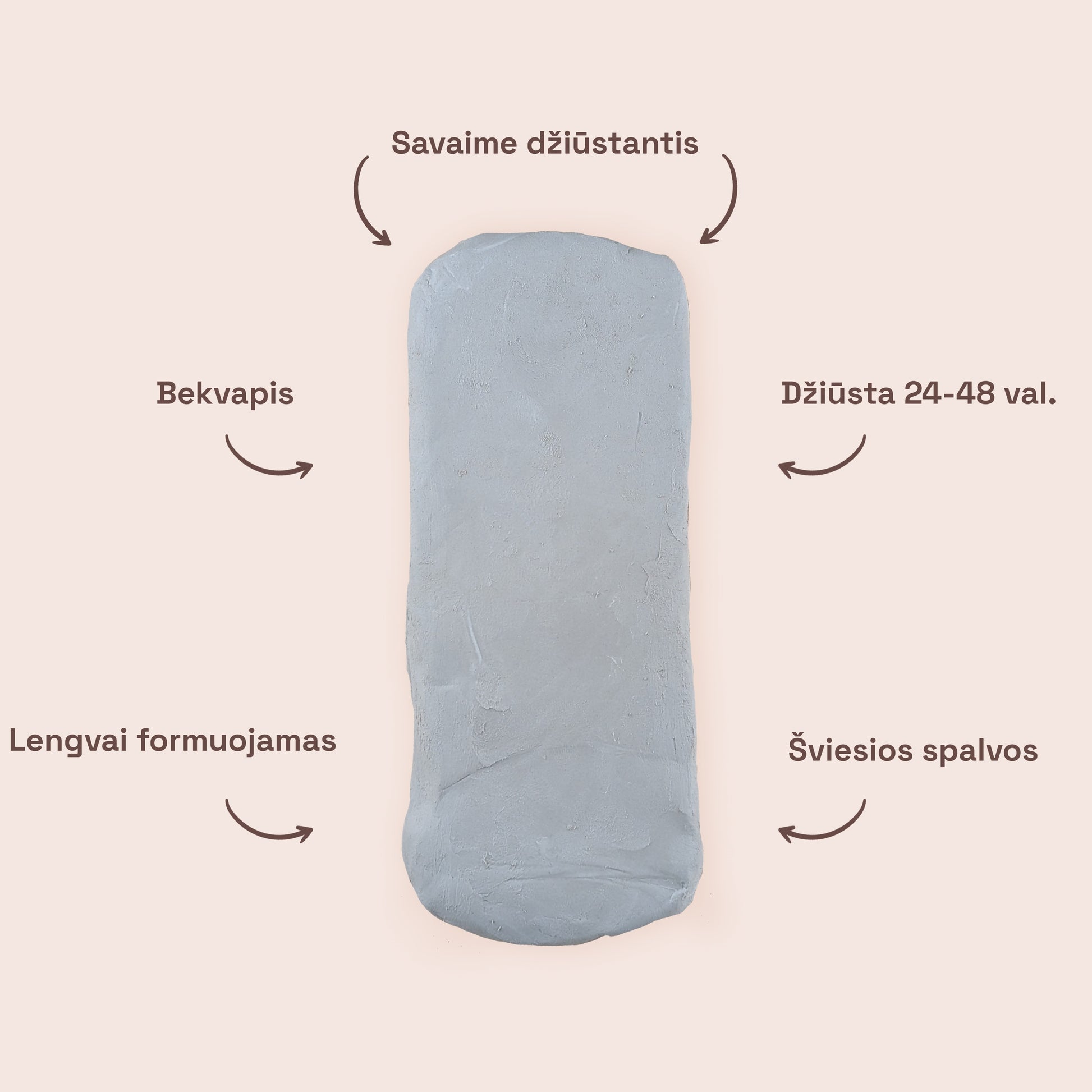 Ore savaime džiūstantis molis formuojamas kuriant dekoracijas, bekvapis, aukštos kokybės iš Europos. Tinkamas kurybiniams rinkiniams, pasidayk pats, terapijai.